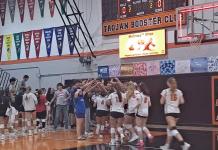 Fairfield Volleyball Goes 3-2 at Ottumwa Invitational After Thursday Setback