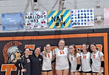 Fairfield Volleyball Closes Regular Season with Senior Night Sweep