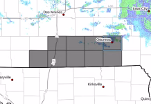 Weather Report for Southern Iowa