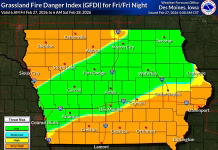 Critical Fire Weather Conditions Expected Across Parts of Iowa Today