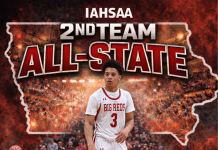 KBIZ Athlete of the Week: Malachi Rice, Centerville Basketball