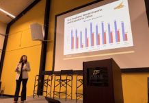 Economist says Brazil’s reliance on fertilizer imports highlighted by Hormuz closure