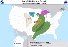 Brownfield Ag Weather Today