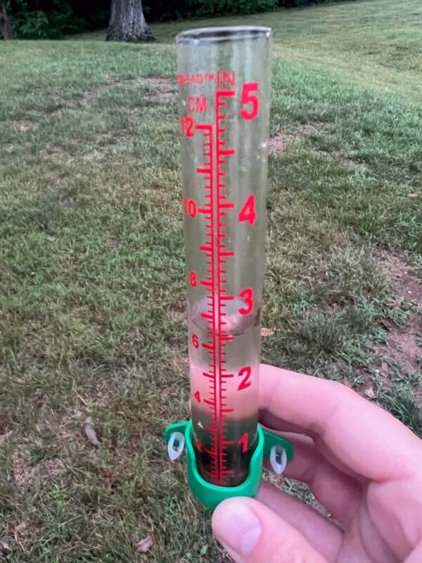Rain-Gauge_August2023-e1691001414291