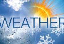 More Rain Expected Across Iowa This Week